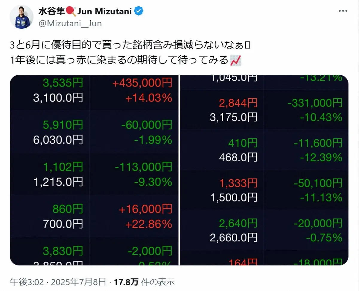 【画像・写真】水谷隼氏「含み損減らないなぁ」　自身の株の収支公表「1年後には真っ赤に染まるの期待して待ってみる」