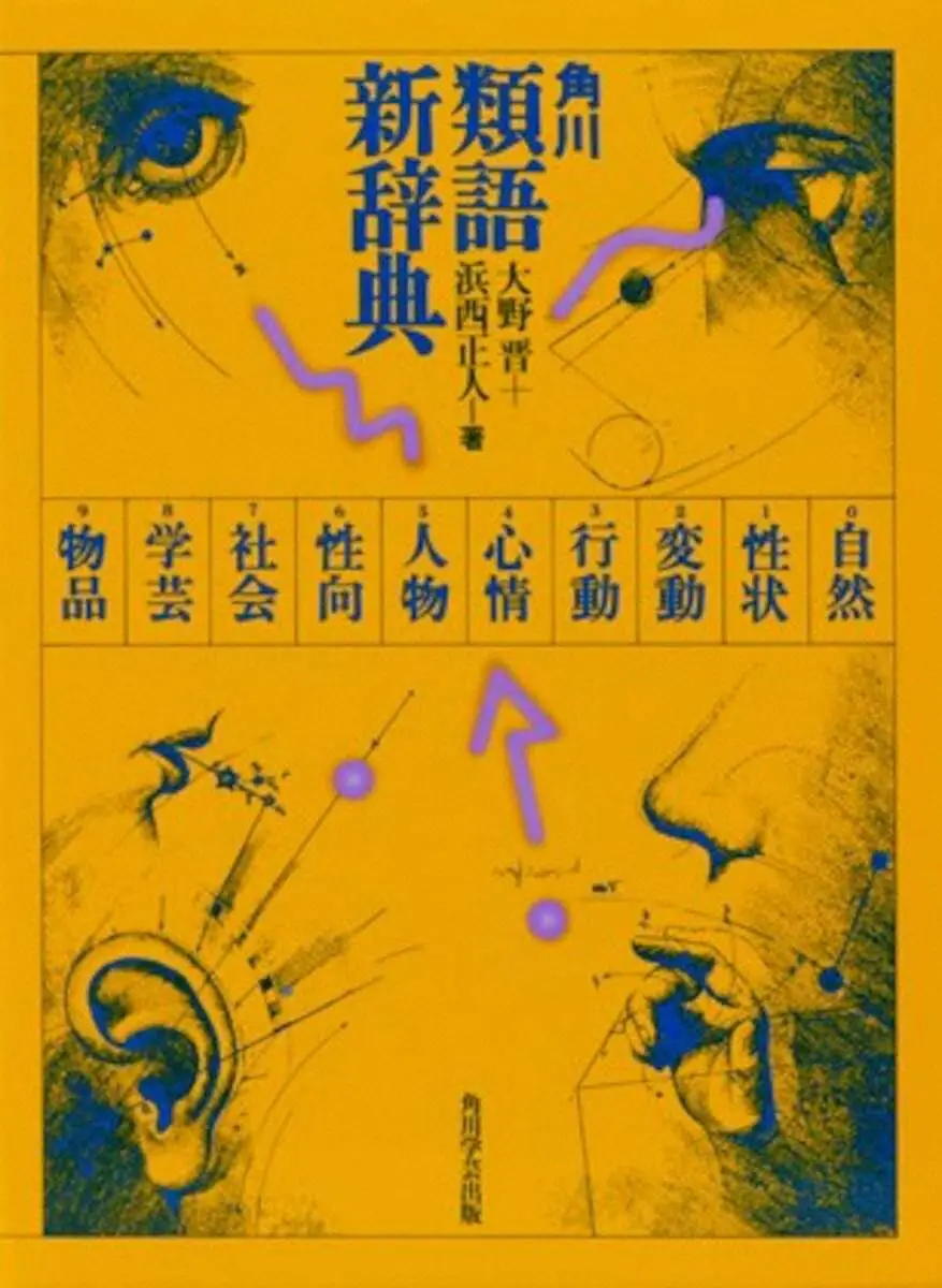 【画像・写真】「角川類語新辞典」