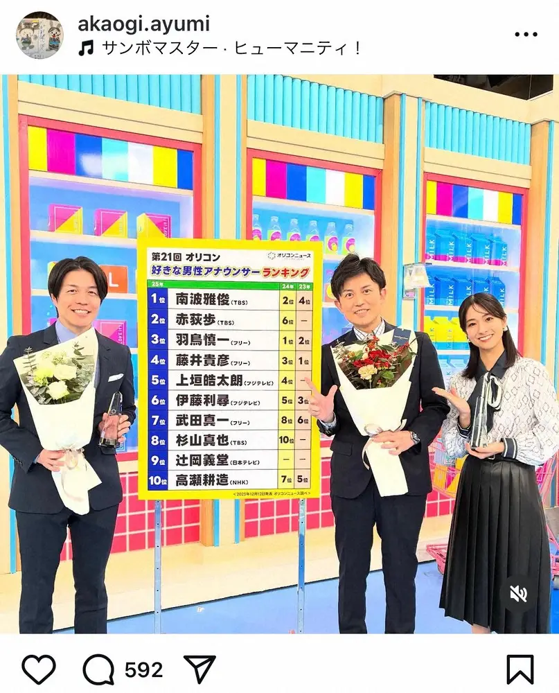 【画像・写真】TBS赤荻歩アナ　「好きな男性アナウンサーランキング」2位に感謝「まさかの展開で驚きを隠せません」