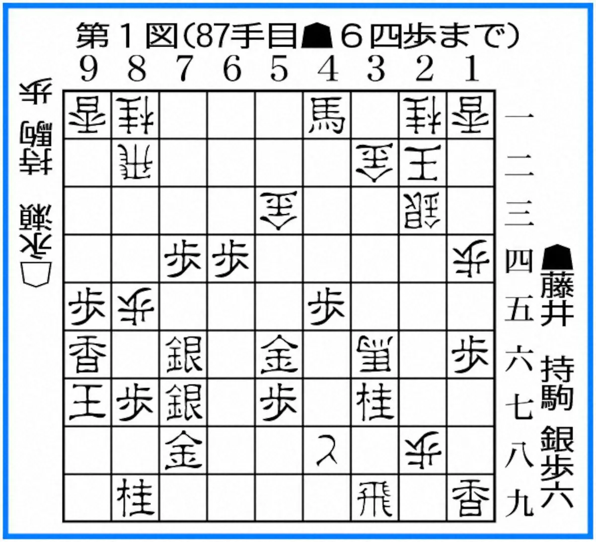 【画像・写真】第1図