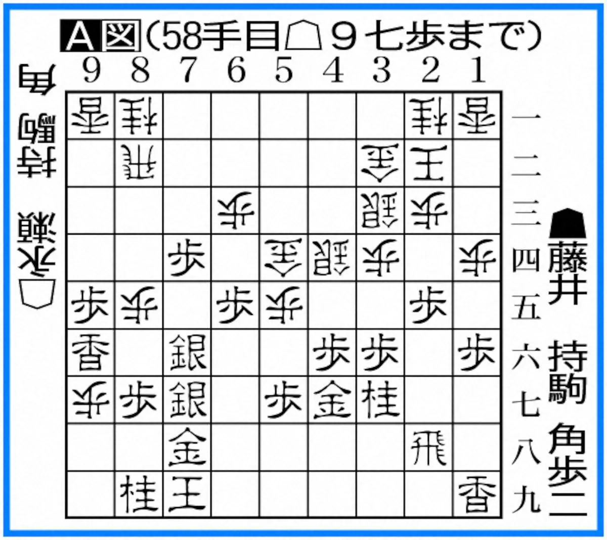 【画像・写真】【王将戦】谷川浩司十七世名人、第3局展望　藤井王将積極策に的確に対応、第3局は球種見せるか？