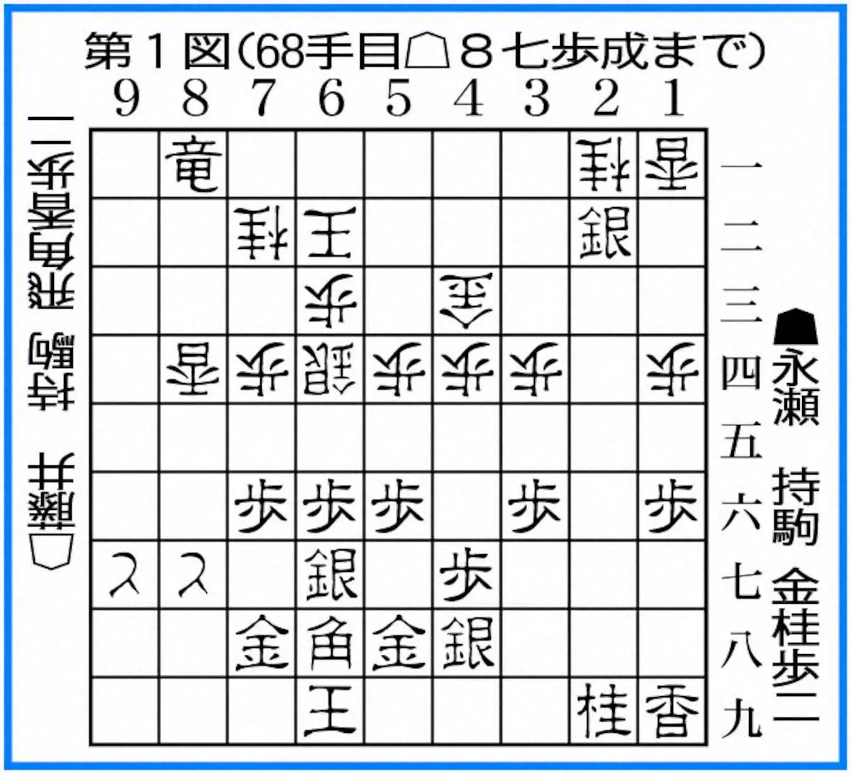 【画像・写真】第1図