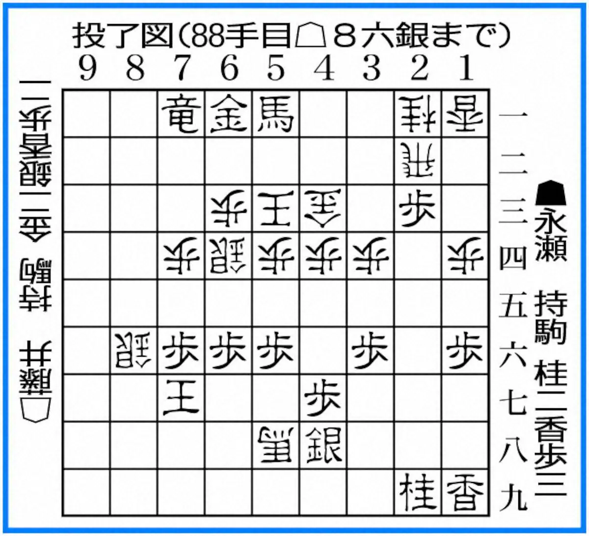 【画像・写真】投了図
