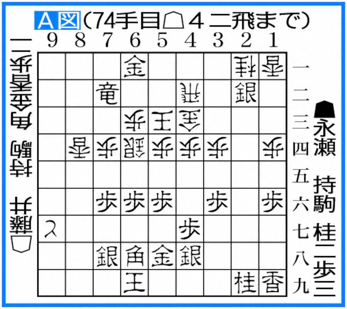 【画像・写真】【王将戦】谷川十七世名人　見どころ多かった第5局　藤井王将カド番も1勝差は大きくない