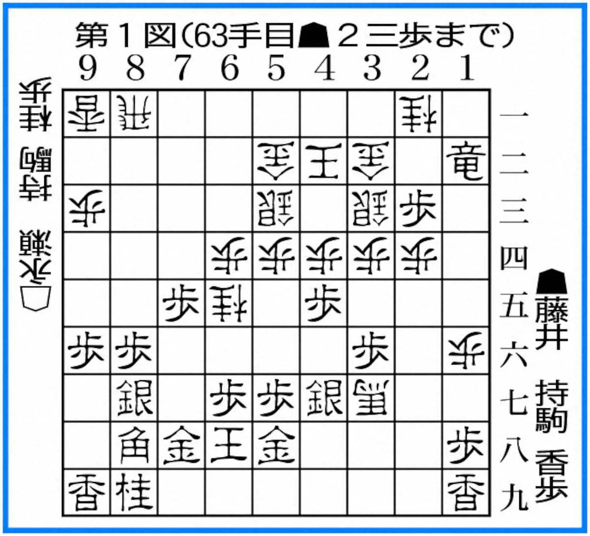 【画像・写真】第1図