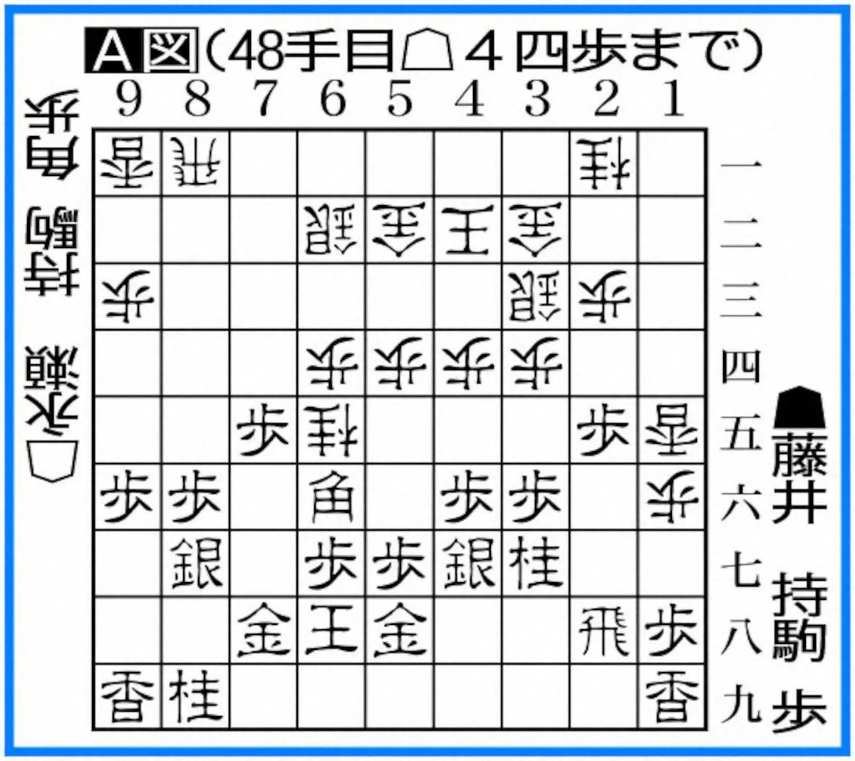 【画像・写真】A図