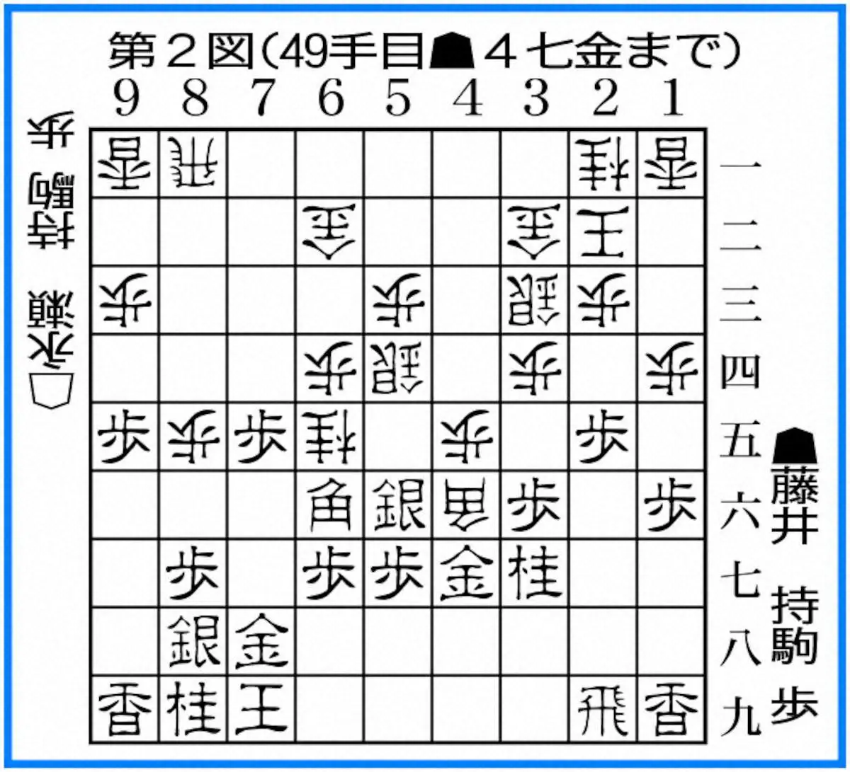 【画像・写真】第2図