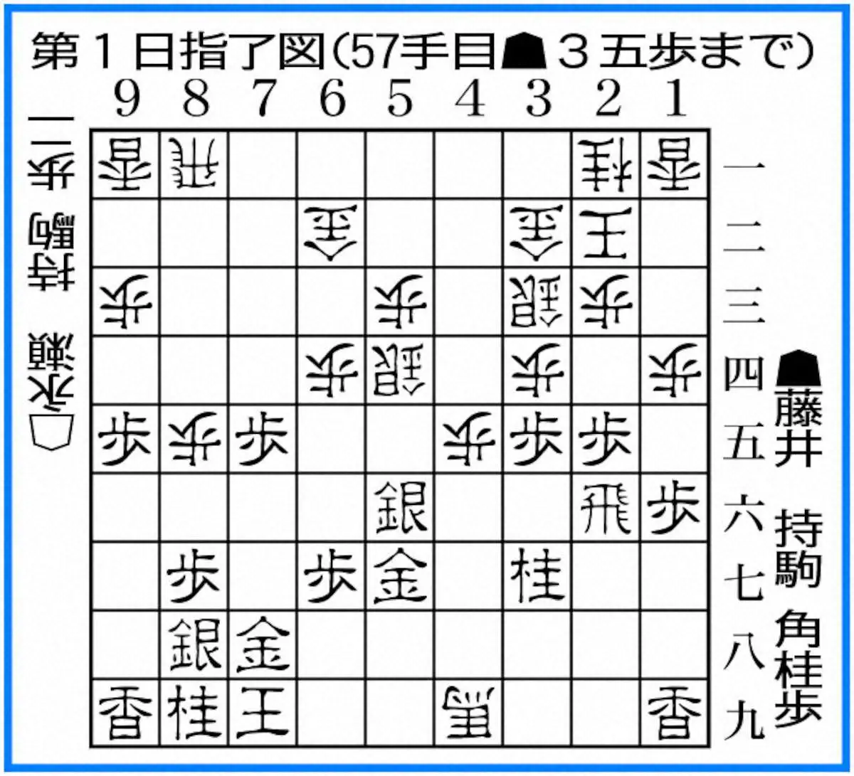 【画像・写真】指了図