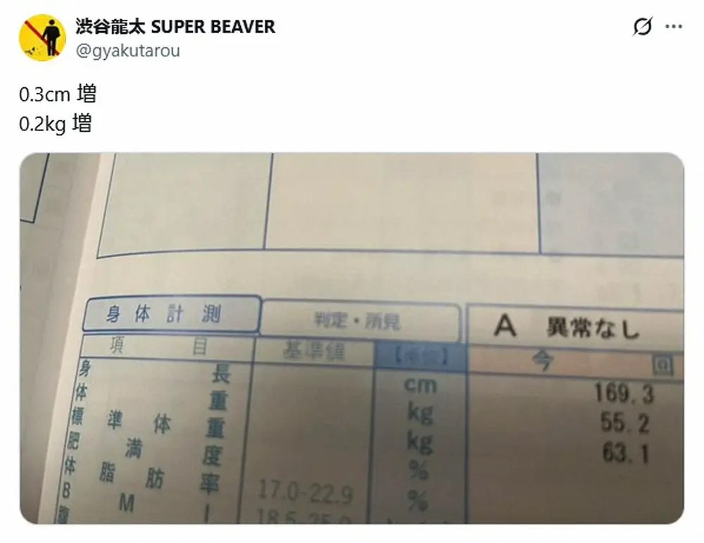【画像・写真】SUPER　BEAVER渋谷龍太　健診結果＆身長・体重公開にファン「大事ですね」「ありがとう」
