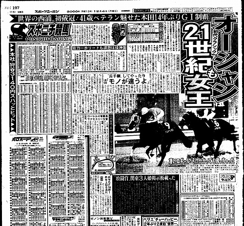 ２０００年１２月４日、阪神３歳牝馬Ｓの翌日のスポーツニッポン紙面