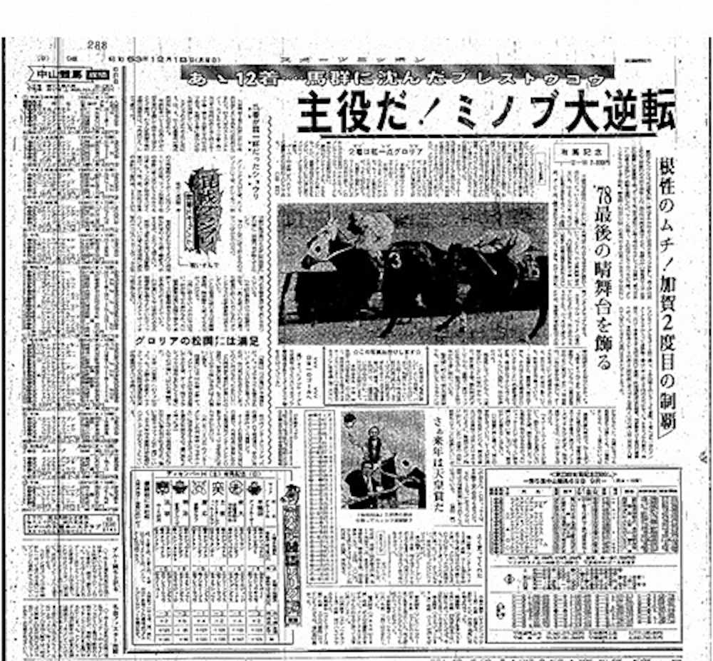 １９７８年１２月１８日、有馬記念翌日のスポーツニッポン紙面