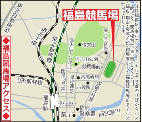 福島競馬場の周辺地図