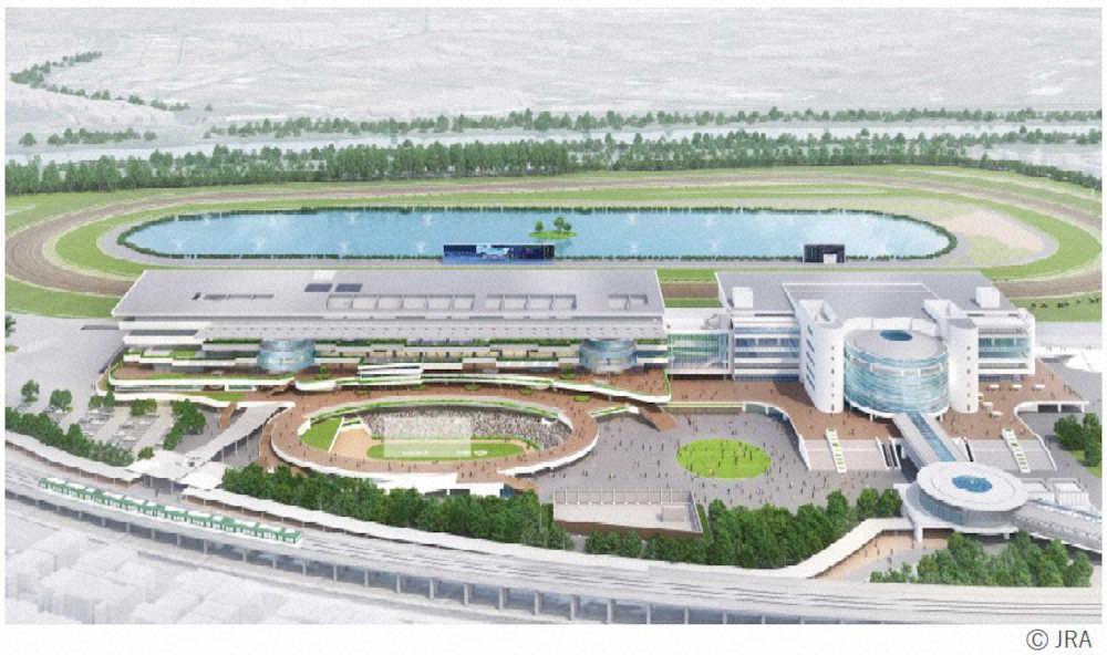 京都競馬場大改修へ 来年11月 23年3月開催が休止に スポニチ Sponichi Annex ギャンブル
