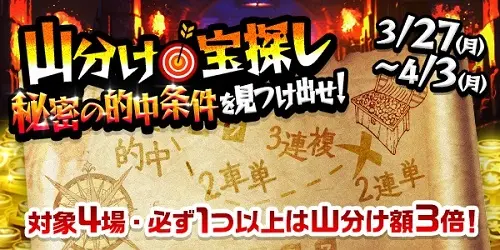【画像・写真】【キャンペーンリニューアル!!】山分け宝探し　秘密の的中条件を見つけ出せ！