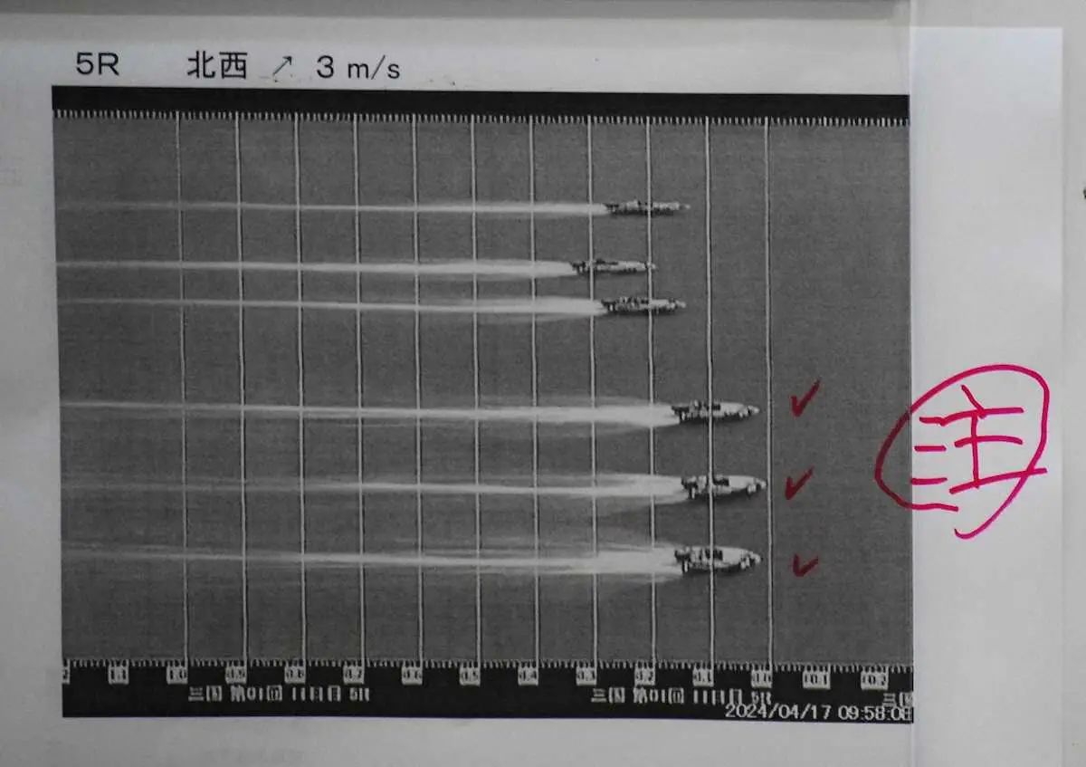 【画像・写真】【三国ボート　スカパー！・JLC杯　ルーキーシリーズ第8戦】3人F2なのに…予想外のスリット合戦に