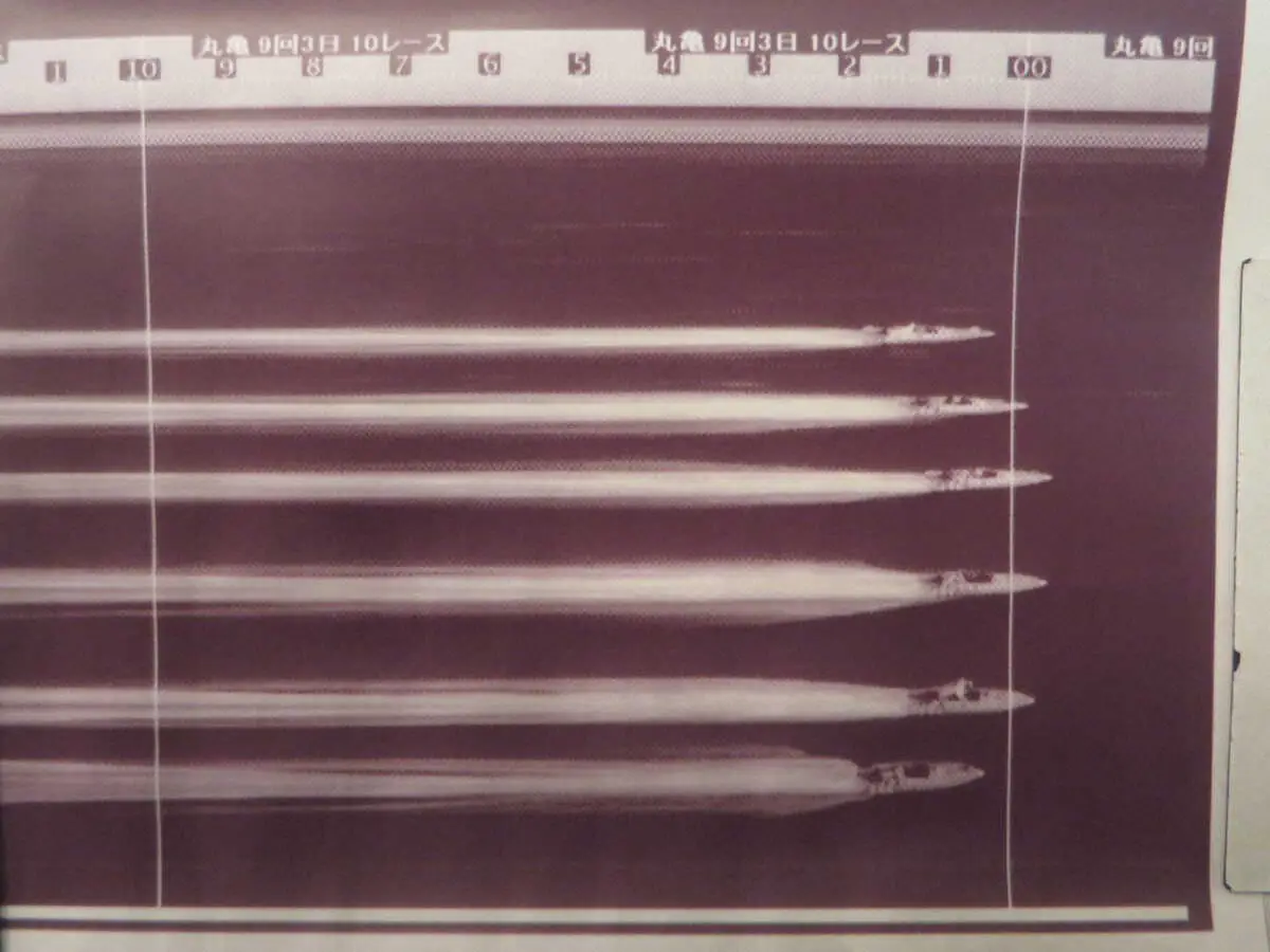 【画像・写真】【まるがめボート　清酒金陵杯】準優10Rで4艇F　3連単、3連複など不成立　99.9％が返還