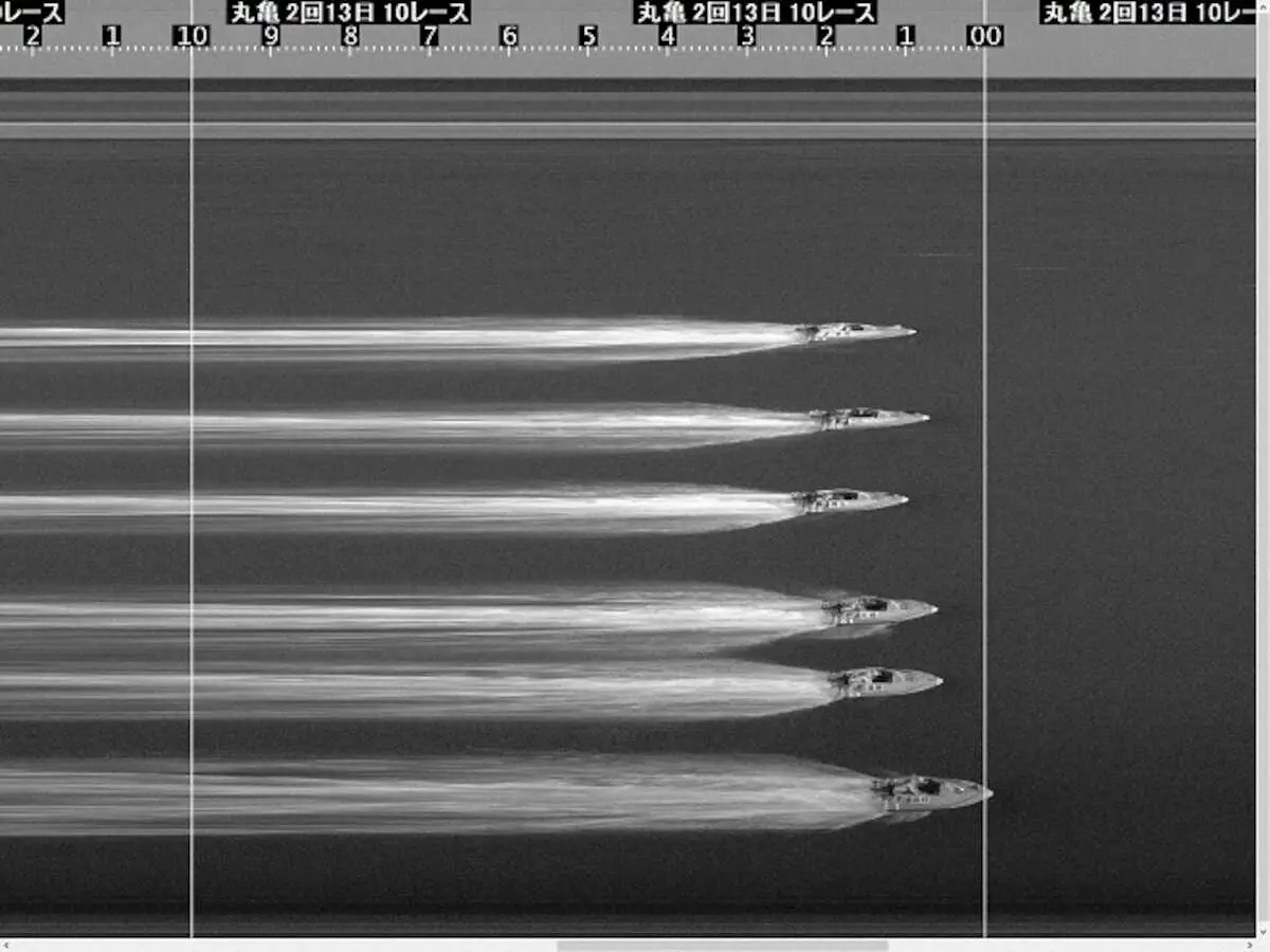 【画像・写真】【まるがめボート　SGオールスター】島村隆幸　準優でF　1年間SGアウト　半年間G1・G2も…