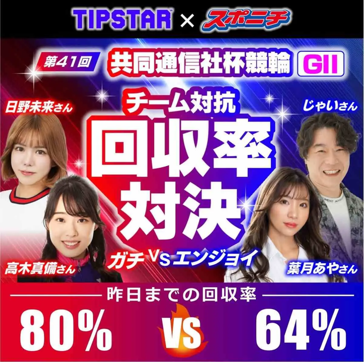 【画像・写真】【TIPSTAR×スポニチ】高木真備＆日野未来チームVSじゃい＆葉月あやチームが共同通信社杯競輪で予想対決！2日目