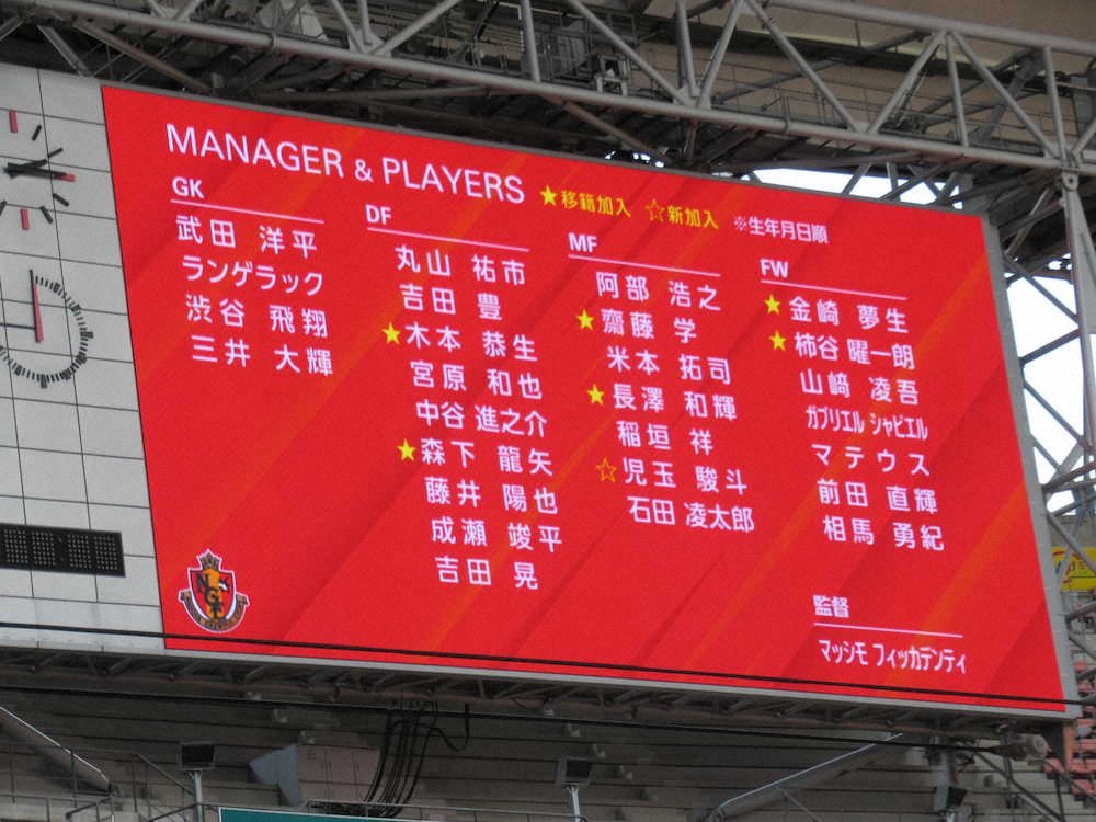 豊田スタジアムの電光掲示板に表示された名古屋の今季のメンバー