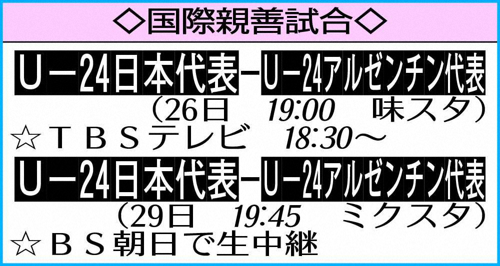 【画像・写真】久保、中山らA代表常連組　今月末親善試合はU24代表“専念”で五輪シミュレーション