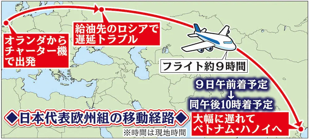 【画像・写真】森保ジャパン　欧州組11人が足止め、チャーター機トラブルで合流大幅遅れ