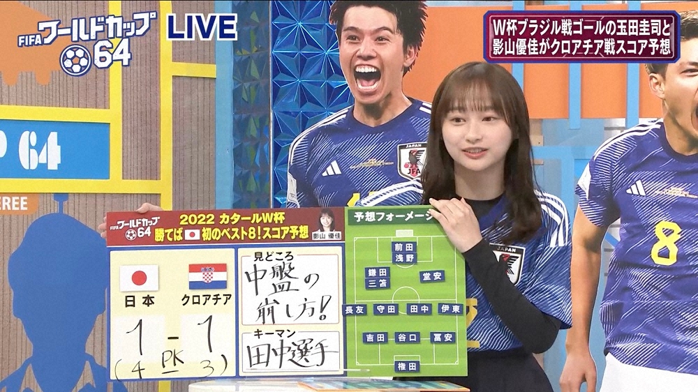 クロアチア戦の予想をする影山優佳 C Abematv Inc スポニチ Sponichi Annex サッカー