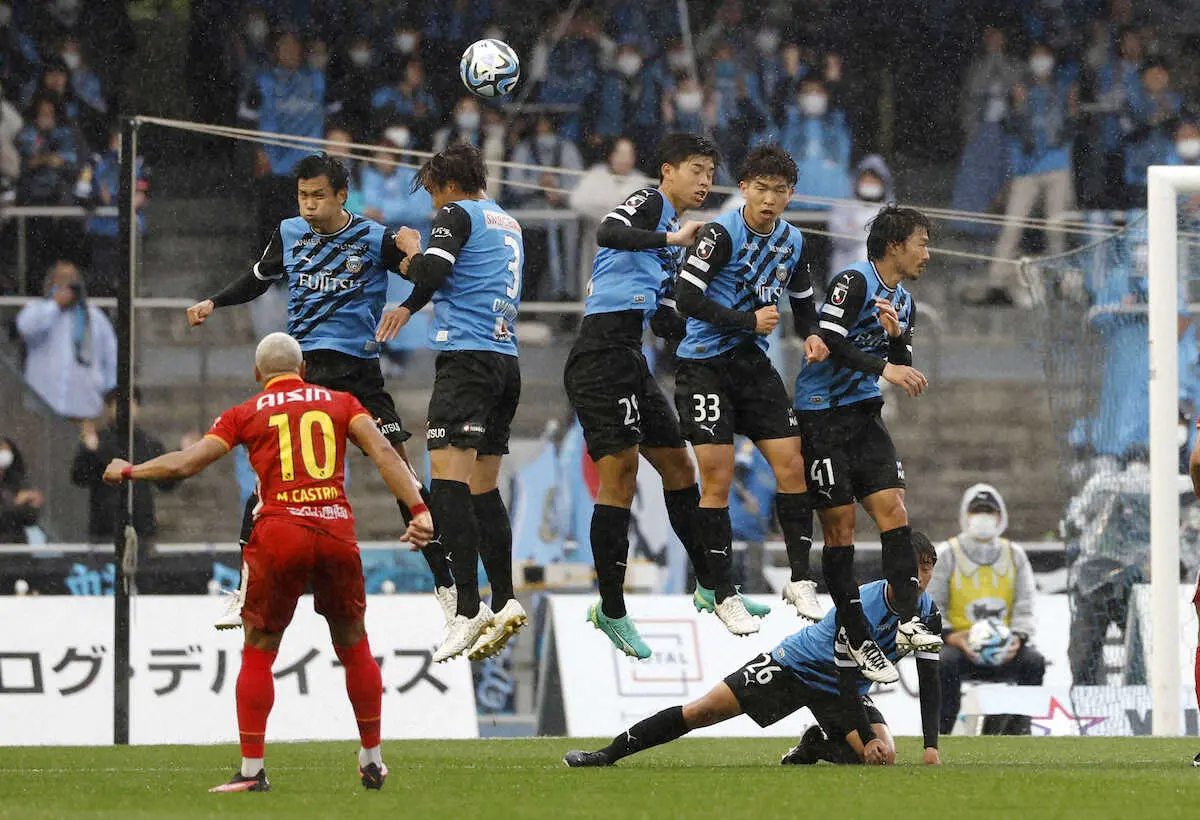 【画像・写真】川崎F　ホーム名古屋戦で約11年ぶり敗戦　永長J1デビューも「プロの厳しさを感じた」　