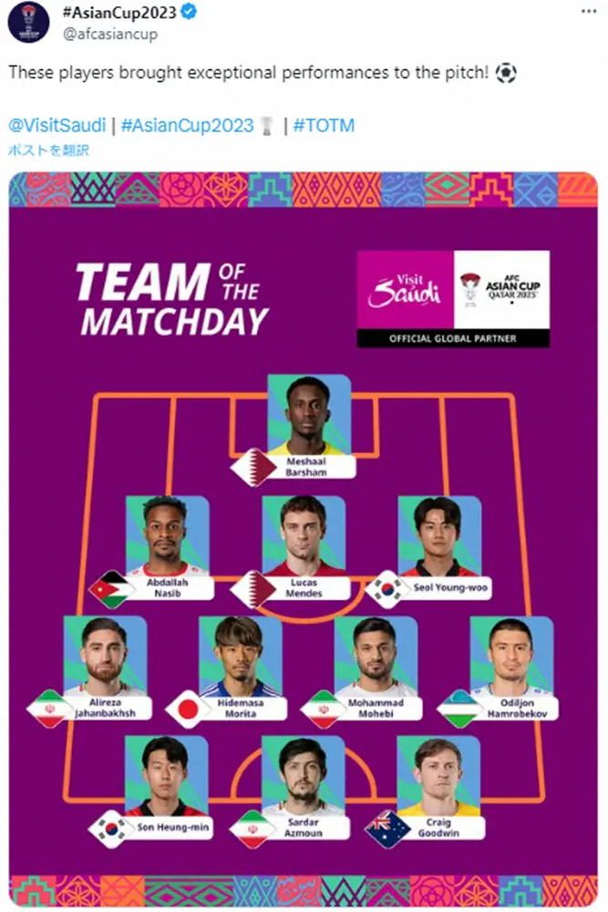 【画像・写真】【アジア杯】MF守田が準々決勝「ベスト11」に選出!日本撃破のイラン代表からFWアズムンなど最多3人