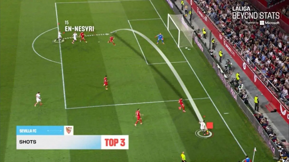 【画像・写真】Jリーグ、世界最先端の新データ解析システム導入を検討　スペインで使用「Beyond　Stats」