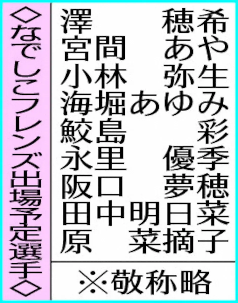 【画像・写真】【蹴トピ】中村憲剛さんは夢を着て…12・14引退試合　ミスターフロンターレは絆とともに