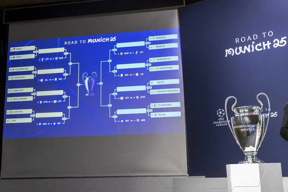 【画像・写真】欧州CL決勝トーナメント進出プレーオフの抽選が行われた（AP）
