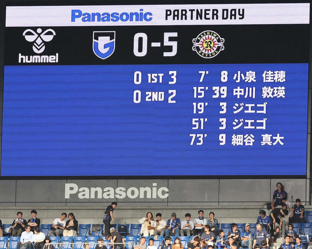 【画像・写真】G大阪　5年ぶり5点差負けで公式戦無敗「8」でストップ…サポ大ブーイング