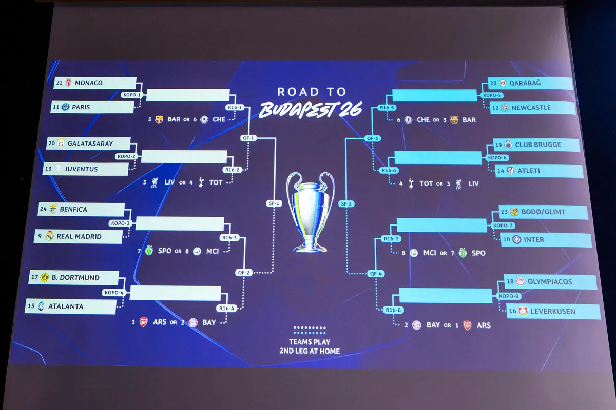 【画像・写真】欧州CL決勝トーナメント進出PO抽選　Rマドリードは1次リーグ最終戦で敗れたベンフィカと因縁対決