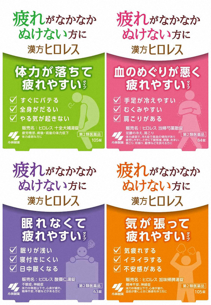 【画像・写真】疲労に悩む人向けの漢方薬　小林製薬の「漢方ヒロレス」