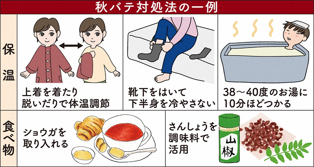 【画像・写真】【生島ヒロシ　オヤジの処方箋】快適な夏を過ごす現代人が陥りやすい「秋バテ」は保温で解消