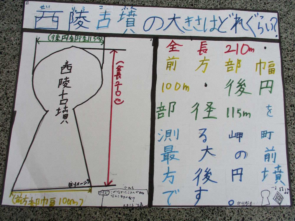 【画像・写真】【第９５回】1500年前にタイムスリップ（その1）