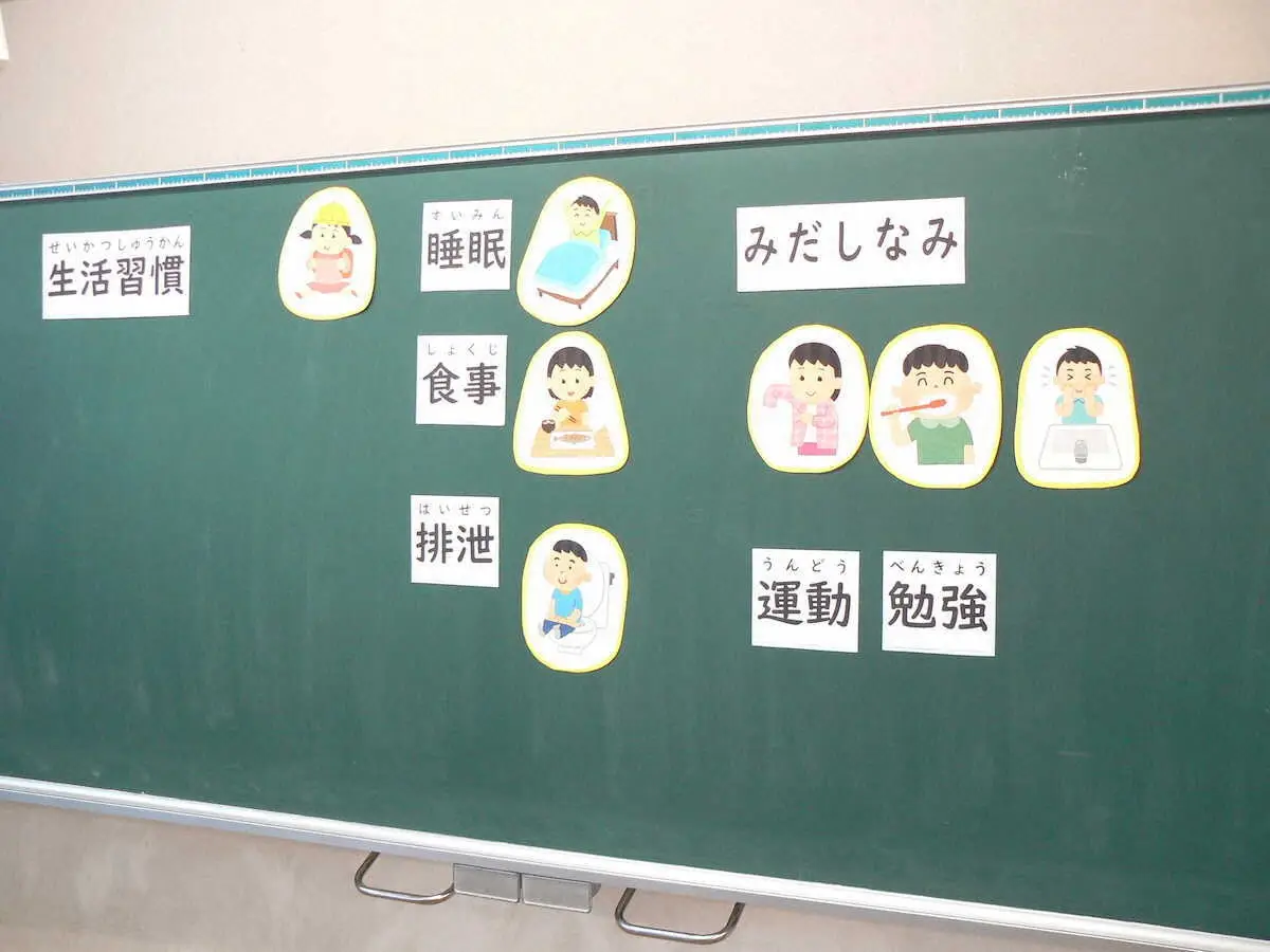 【画像・写真】生活習慣