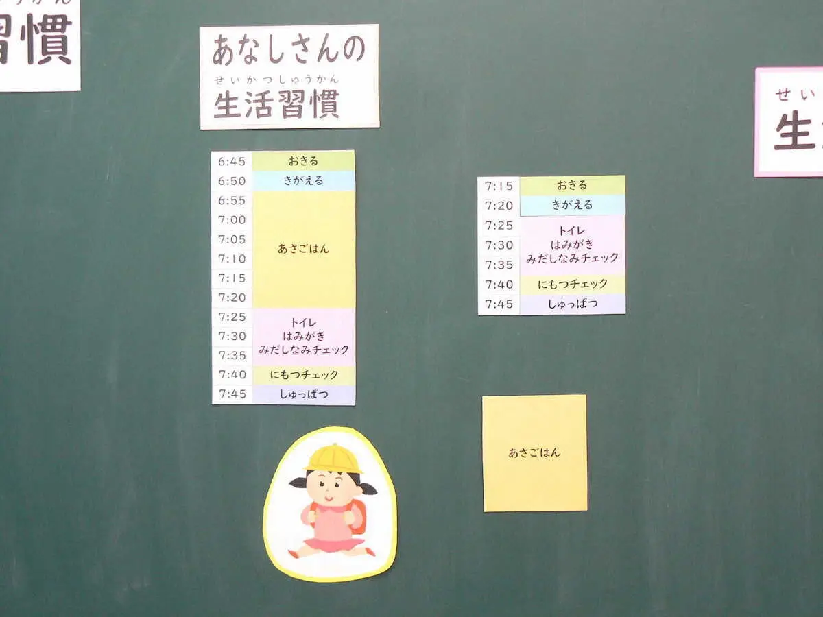 【画像・写真】生活習慣