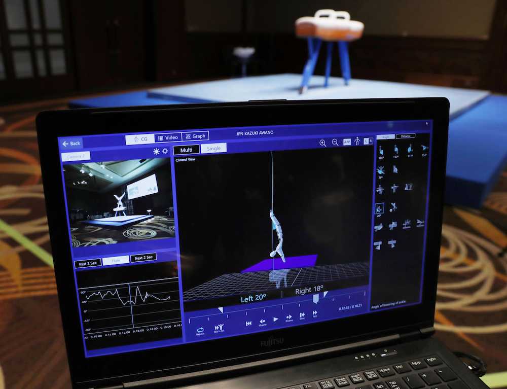 国際体操連盟が富士通と共同で開発している採点支援システムの画面