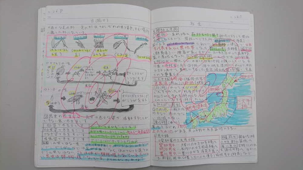 山県の小学校時代の自主学習ノート