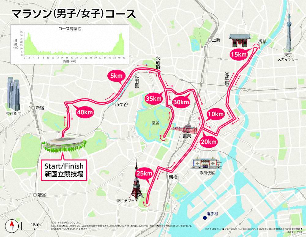 東京五輪・パラリンピックのマラソンコース図