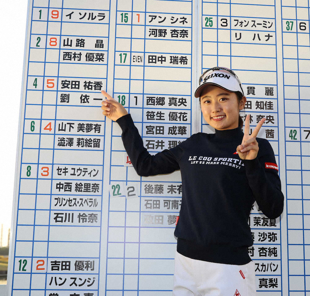 【画像・写真】“ミレニアム世代”安田　重圧に勝った一発合格も「何かずっと苦しかった」