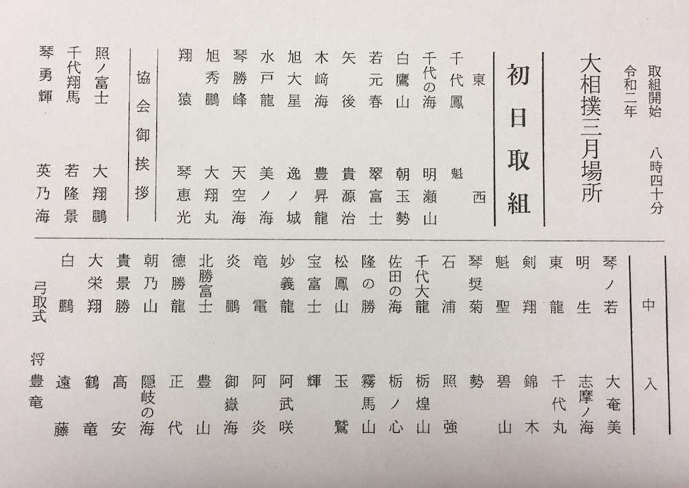 【画像・写真】“大関獲り”朝乃山　2日目に初場所Vの徳勝龍と激突　初日は隠岐の海と