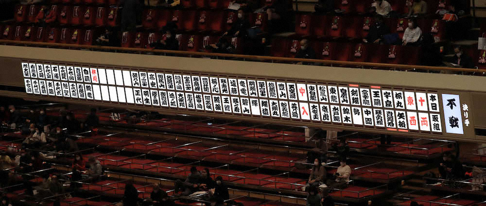 【画像・写真】勢、通算連続出場1090回で止まった　骨折休場で今場所19人目