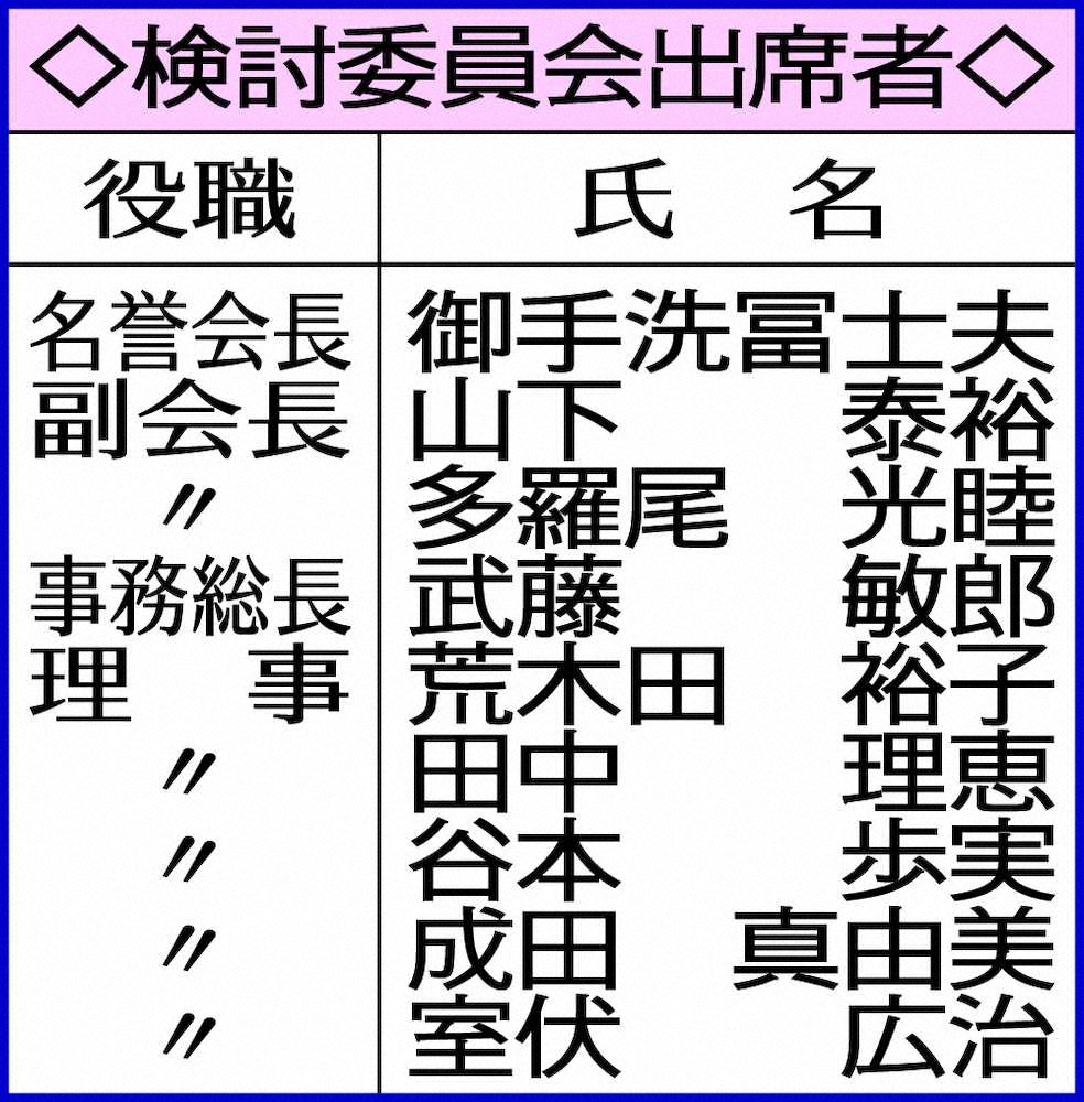 【画像・写真】18日は会議4回経て新会長選出へ　スタートは第3回候補者検討委