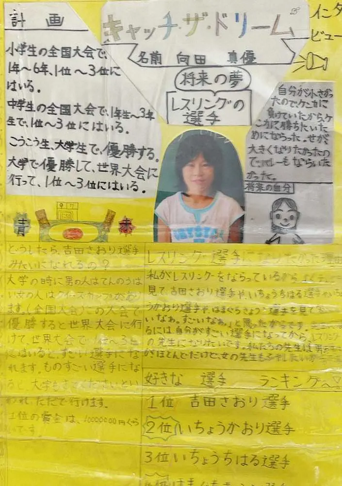 向田は小学校の夢を語る授業で世界で活躍する自分を描いた（母・啓子さん提供）