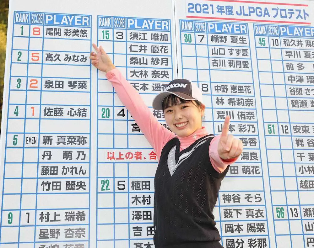 【画像・写真】女子ゴルフのプロテスト　尾関彩美悠が有言実行トップ合格　渋野に続け岡山・作陽高から4人!