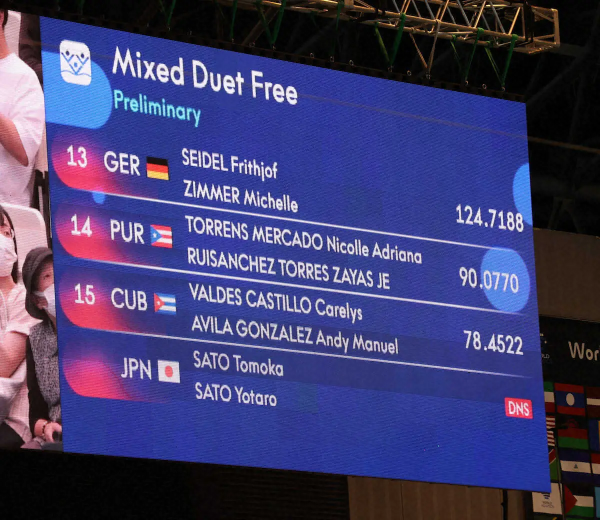 【画像・写真】【世界水泳】佐藤友、佐藤陽のきょうだいペアは混合デュエットFRを棄権　TRとの2冠を逃す