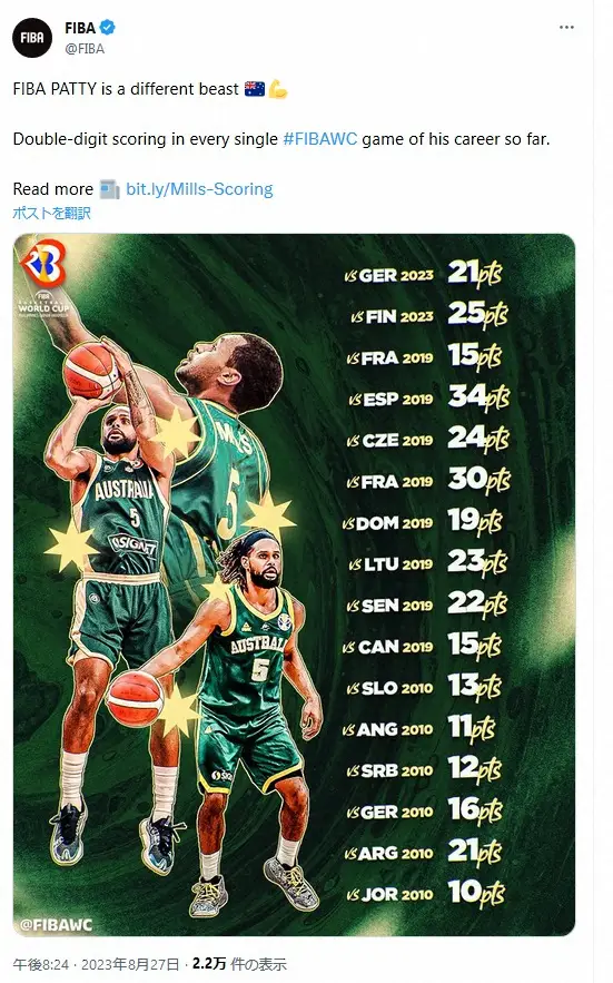FIBAの公式Xから（＠FIBA）。