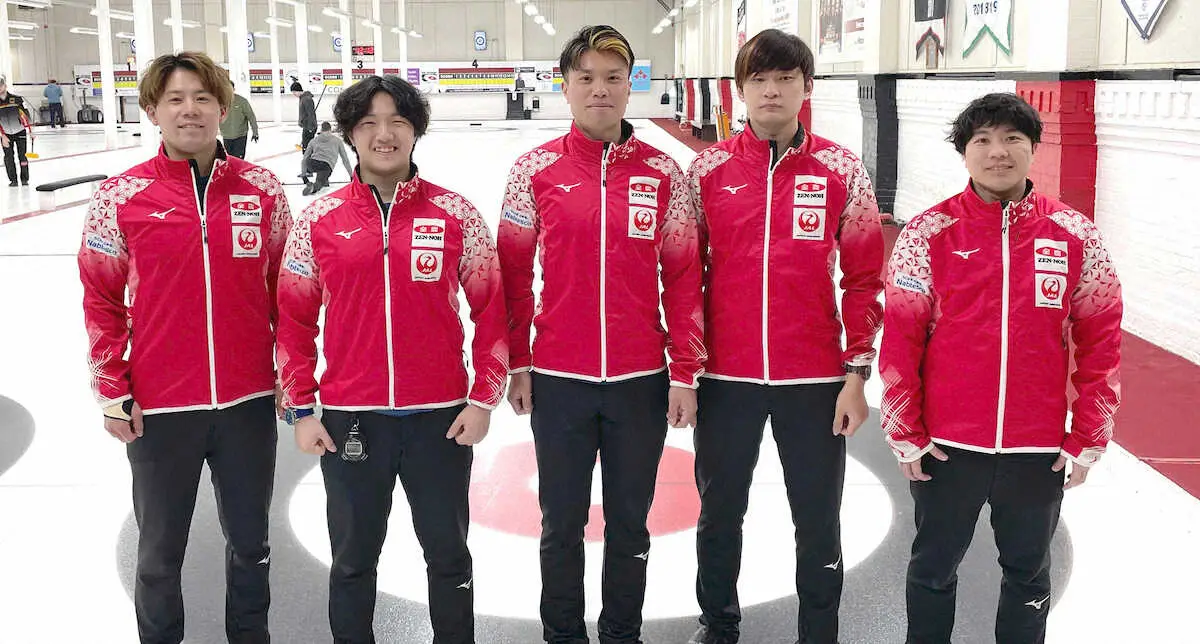 【画像・写真】ロコ藤沢五月「大好きなカナダで成長した姿見せる」　パンコンチネンタル選手権で連覇目指す女子日本代表